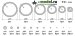 09948 Plastic Circle Board C-set - 0.3mmt (Master Tools)